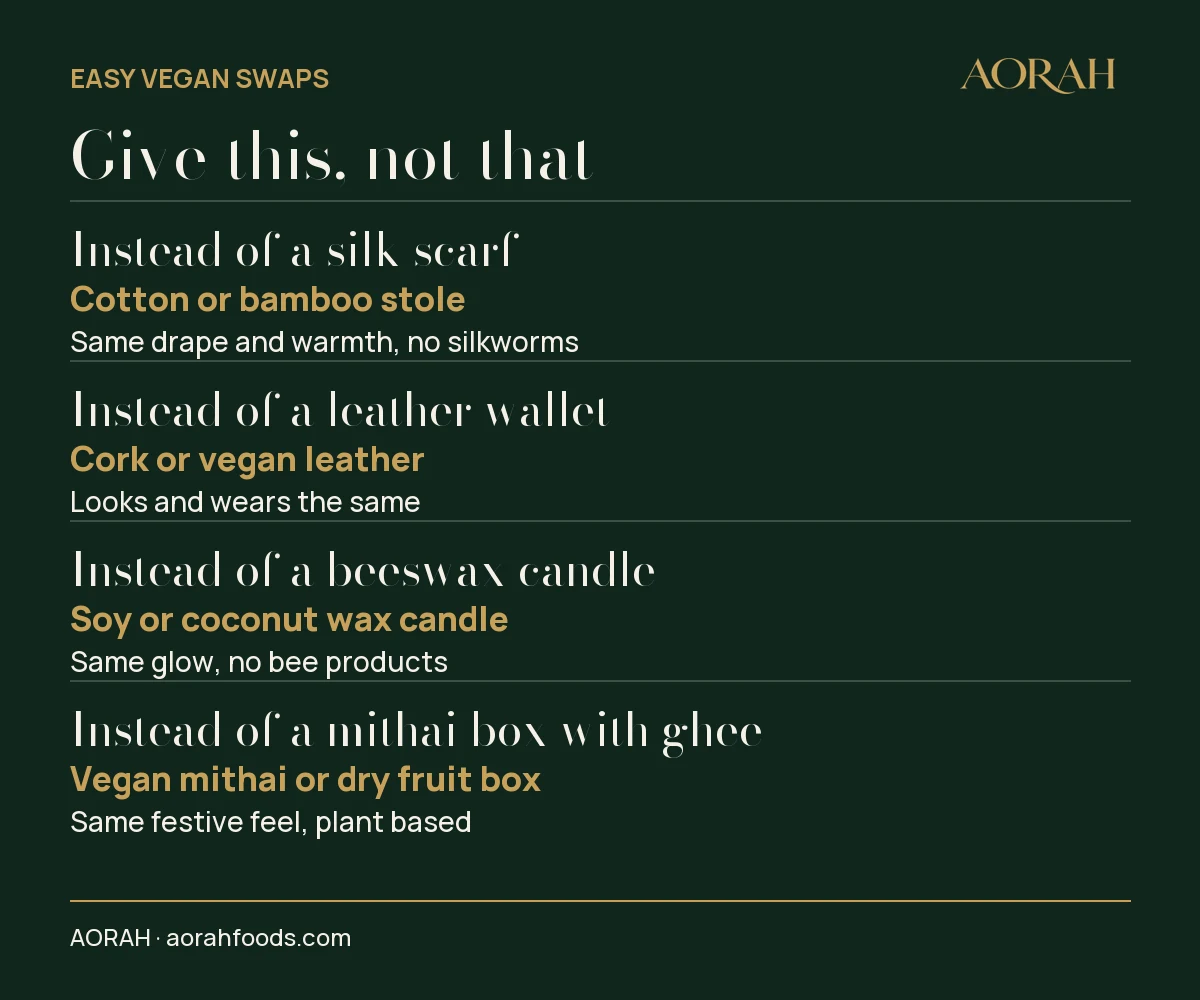 Give this, not that