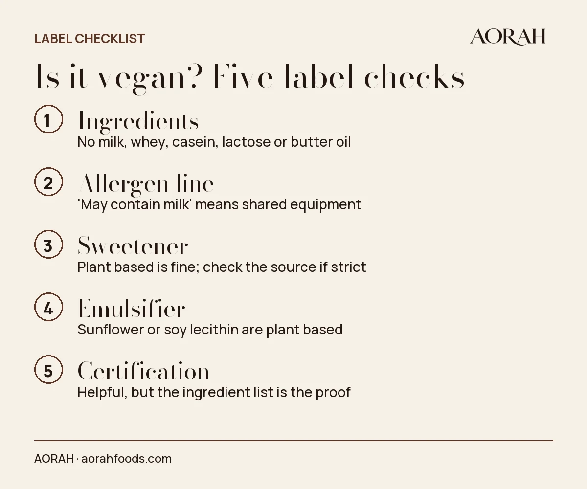 Is it vegan? Read the label in five steps